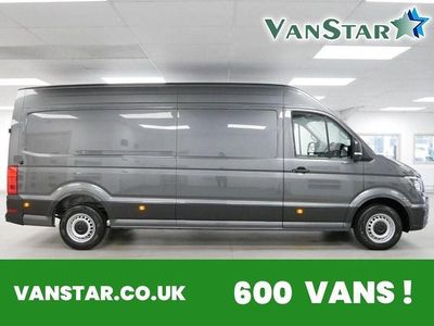 Grey Used 2021 VW Crafter Trendline Van | £24,689 (Expensive)