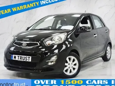 Used Kia Picanto