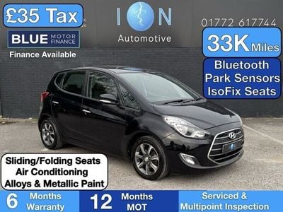 Hyundai ix20