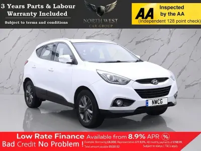 Used Hyundai ix35 SE 115 HP (84 kW) 2015 White SUV