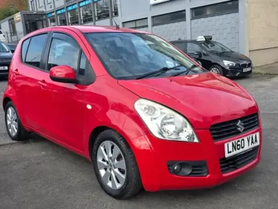 Używany Suzuki Splash