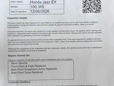 Used Honda Jazz