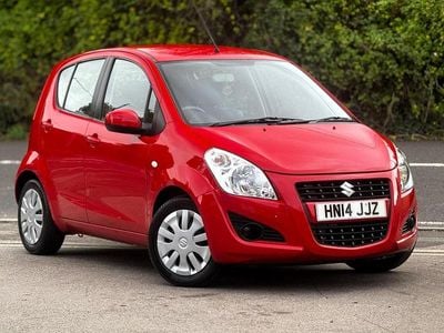 Suzuki Splash