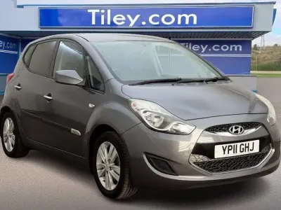 Used Hyundai ix20