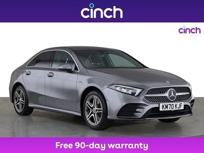 Mercedes A250