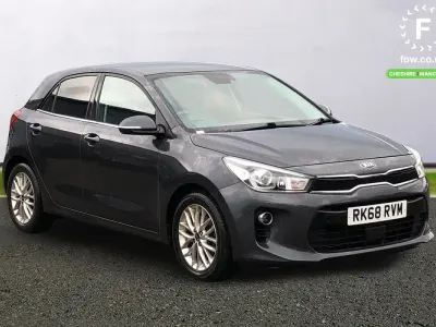 Used Kia Rio