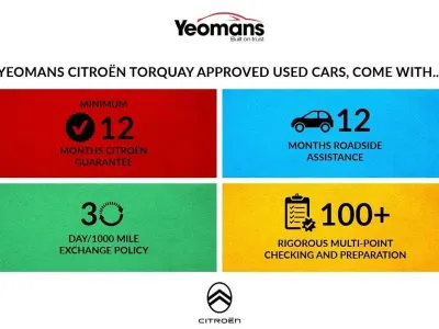 Używany Citroën C3