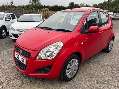 Suzuki Splash