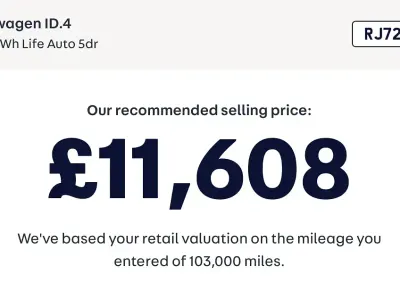 Used VW ID.4