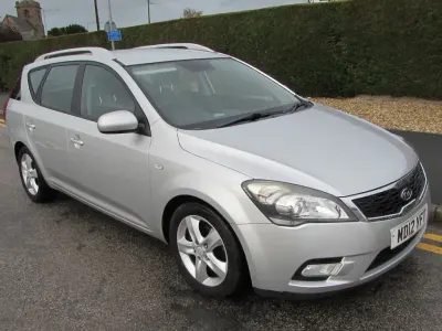 Used Kia Ceed