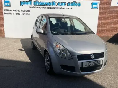 Used Suzuki Splash