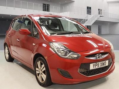 Hyundai ix20
