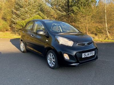 Second-hand Kia Picanto