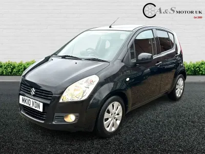 Używany Suzuki Splash