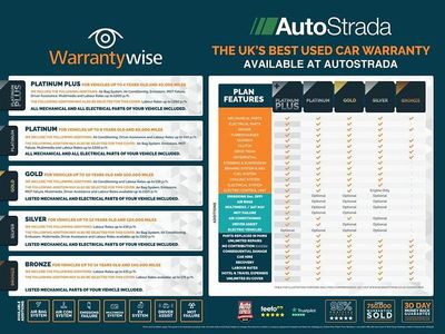 Used BMW X3 M Sport 190 HP (139 kW) 2014 Grey SUV