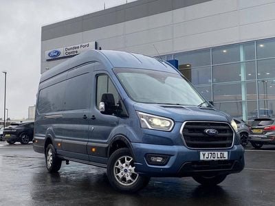 Used Ford Transit Limited 170 HP (125 kW) 2021 Blue