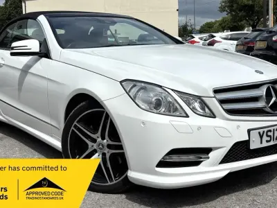 Used Mercedes E250