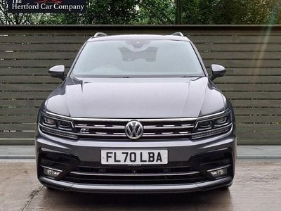 Used VW Tiguan R-line 190 HP (139 kW) 2020 SUV