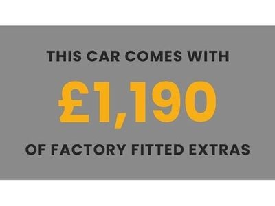 Used 2021 Mercedes A180 Hatchback | £15,795 (Good price)