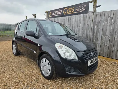 Used Suzuki Splash