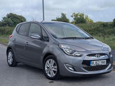 Hyundai ix20