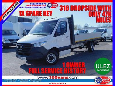 Used Mercedes Sprinter 160 HP (117 kW) 2020 White Van