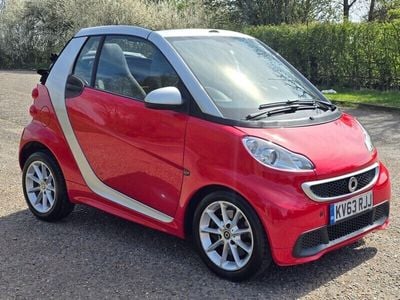 Smart ForTwo Cabrio