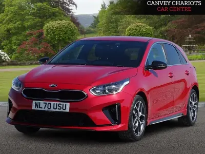 Used Kia Ceed