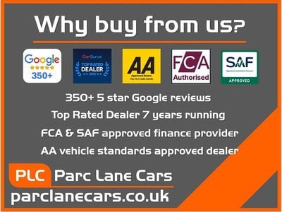 Used Peugeot Expert Premium 2023 White Van