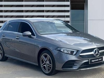Mercedes A250