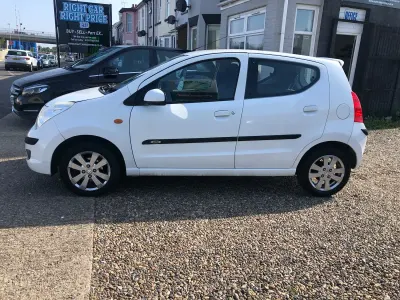 Used Suzuki Alto