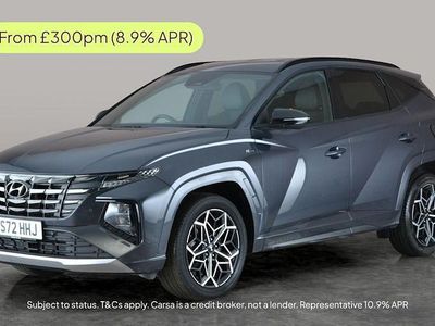 Grey Used 2023 Hyundai Tucson N Line SUV | £21,414 (Fair price)