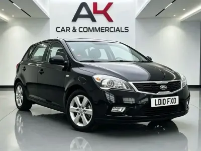 Used Kia Ceed