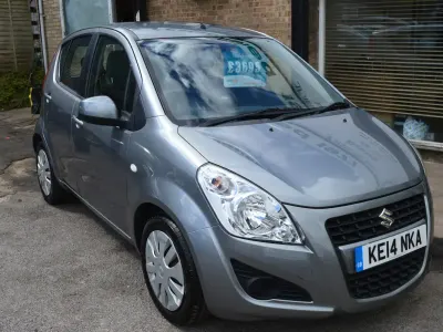 Used Suzuki Splash