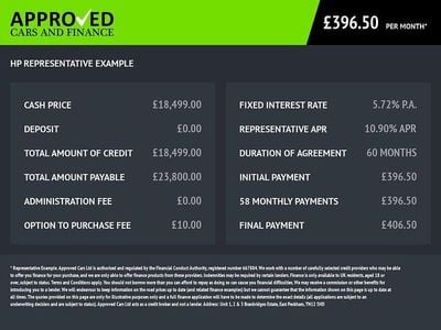 Used Alfa Romeo Giulia Saloon Veloce 280 HP (205 kW) 2019 Black Sedan