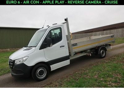 Used Mercedes Sprinter Progressive 150 HP (110 kW) 2024 White Van