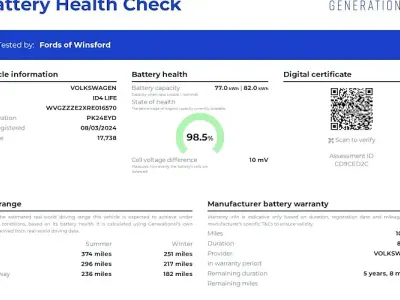 Used VW ID.4