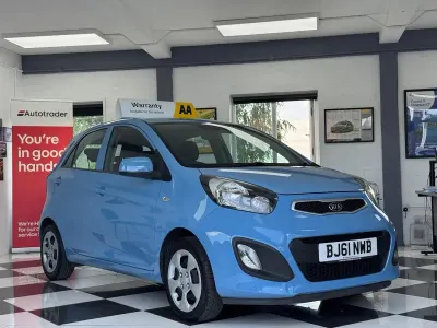 Used Kia Picanto