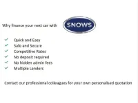 Used Peugeot 2008 Allure 131 HP (96 kW) 2024 Grey SUV