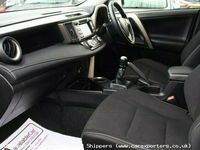 Used Toyota RAV4 2014 SUV