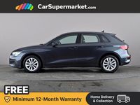 Used Audi A3 Premium 2022 Grey Sedan