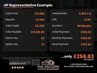 Used Mitsubishi L200 2016 Black Pickup