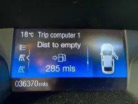 Used Ford Focus Zetec 2015 Blue Hatchback