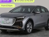 Used Audi Q4 e-tron Sport 150 kW (204 HP) 2023 SUV