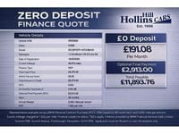 Used Ford Ecosport ST-Line 125 HP (91 kW) 2020 Blue SUV