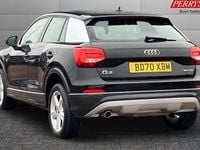Used Audi Q2 Sport 116 HP (85 kW) 2020 SUV