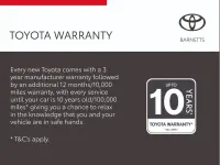 Used Toyota Yaris Cross Design 113 HP (83 kW) 2022 Grey SUV