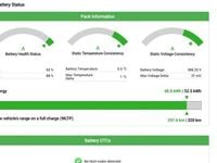 Used MG MG5 EV Exclusive 114 kW (156 HP) 2022 Estate