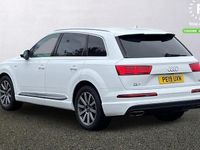 Used Audi Q7 S-Line 286 HP (210 kW) 2019 White SUV
