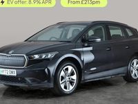 Used Skoda Enyaq iV ecoSuite 131 kW (179 HP) 2023 SUV
